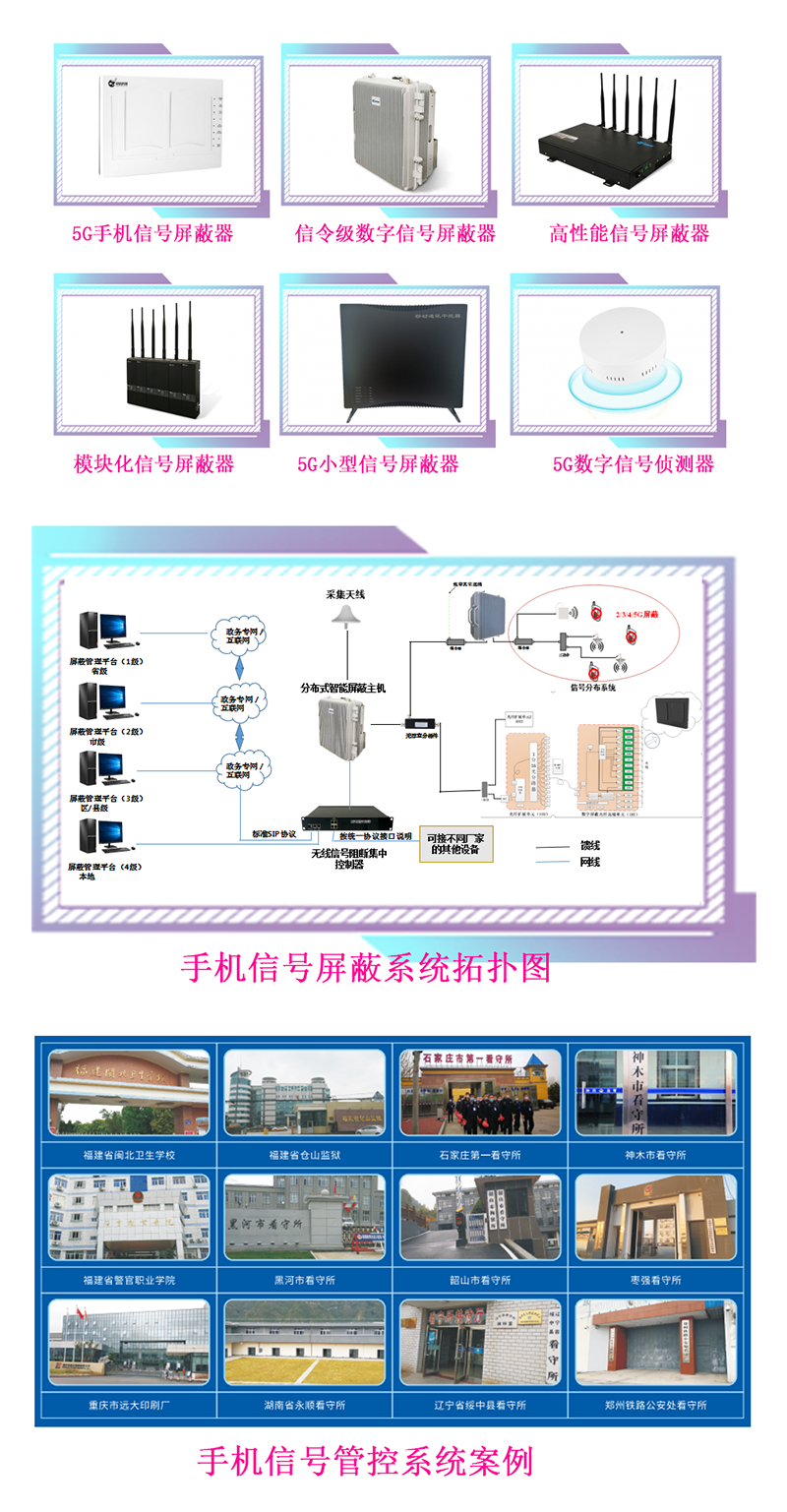 手機信號屏蔽器